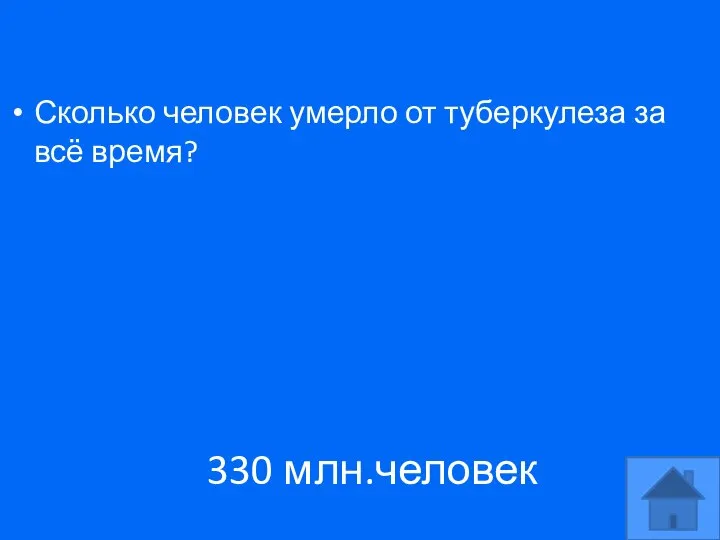 Сколько человек умерло от туберкулеза за всё время? 330 млн.человек