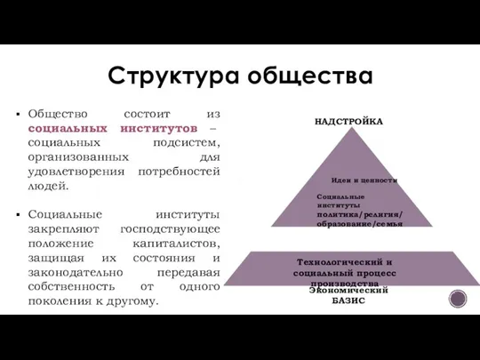 Структура общества И Общество состоит из социальных институтов – социальных подсистем, организованных