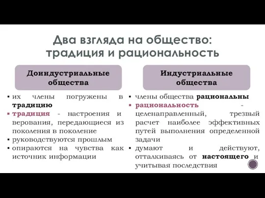 Два взгляда на общество: традиция и рациональность Доиндустриальные общества Индустриальные общества их