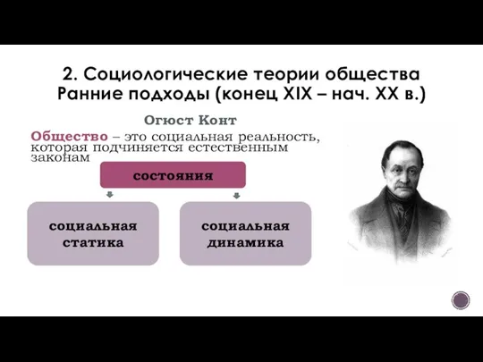 2. Социологические теории общества Ранние подходы (конец XIX – нач. XX в.)