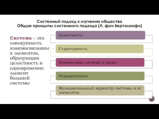 Системный подход к изучению общества Общие принципы системного подхода (Л. фон Берталанфи)