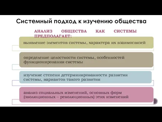 Системный подход к изучению общества АНАЛИЗ ОБЩЕСТВА КАК СИСТЕМЫ ПРЕДПОЛАГАЕТ: