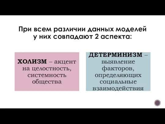 При всем различии данных моделей у них совпадают 2 аспекта: