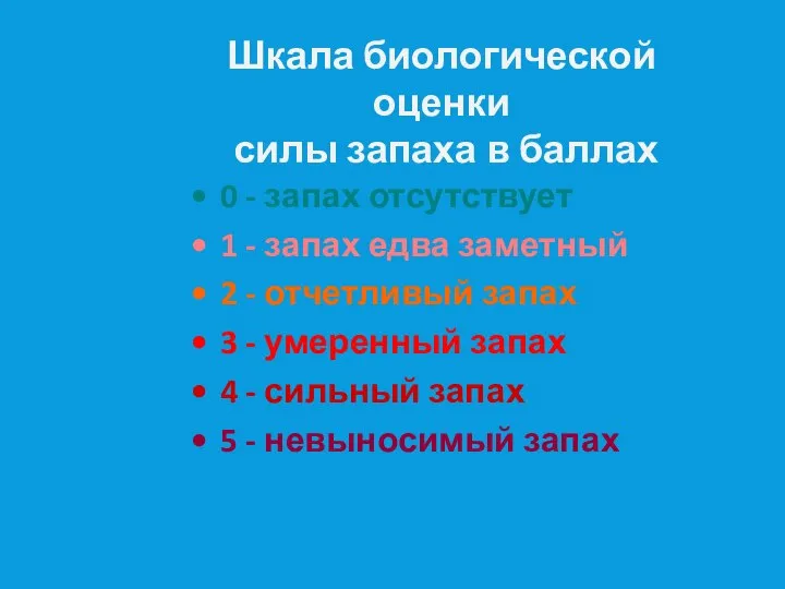 Шкала биологической оценки силы запаха в баллах 0 - запах отсутствует 1