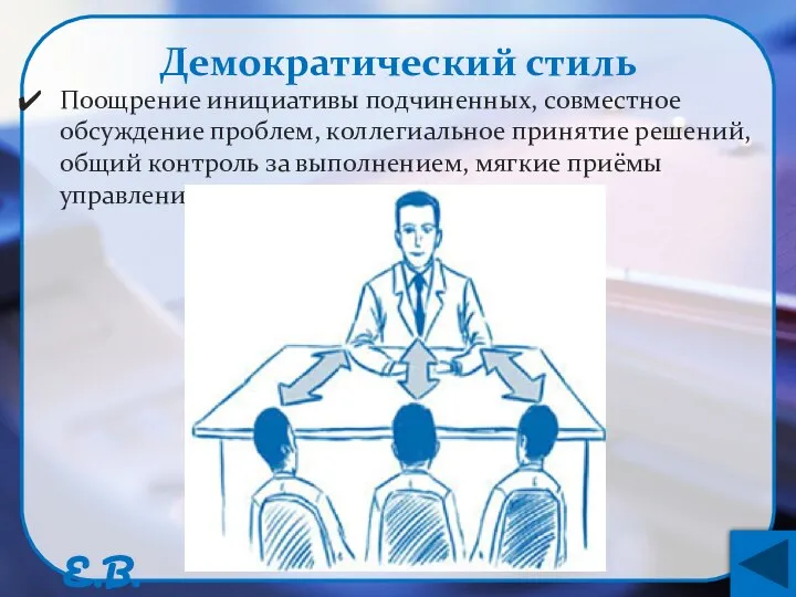 Демократический стиль Поощрение инициативы подчиненных, совместное обсуждение проблем, коллегиальное принятие решений, общий