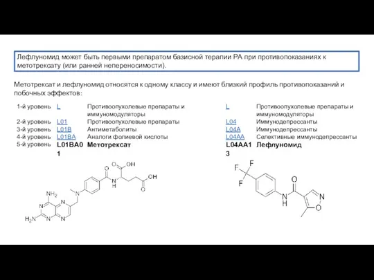 Лефлуномид может быть первыми препаратом базисной терапии РА при противопоказаниях к метотрексату