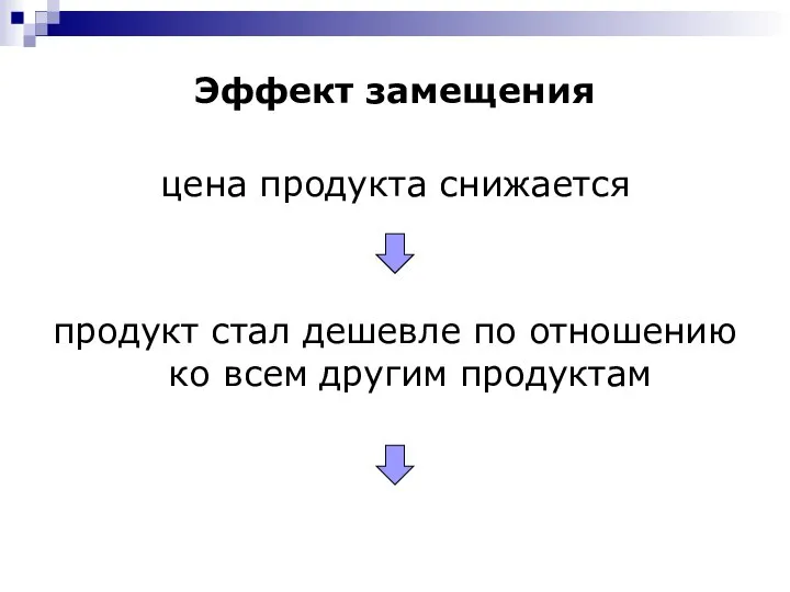 Эффект замещения цена продукта снижается продукт стал дешевле по отношению ко всем другим продуктам