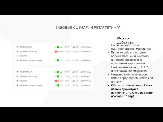 БАЗОВЫЕ СЦЕНАРИИ РЕТАРГЕТИНГА Можно добавить: Были на сайте, но не смотрели адреса