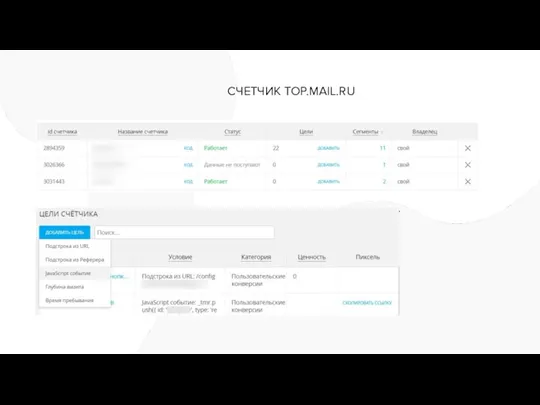 СЧЕТЧИК TOP.MAIL.RU