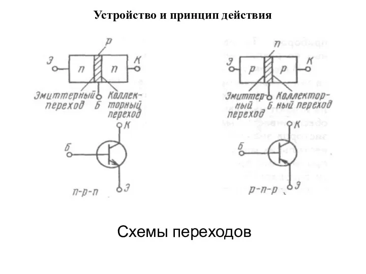 Схемы переходов Устройство и принцип действия