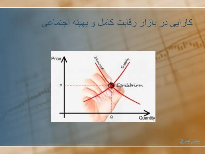 کارایی در بازار رقابت کامل و بهینه اجتماعی پخش فیلم 2