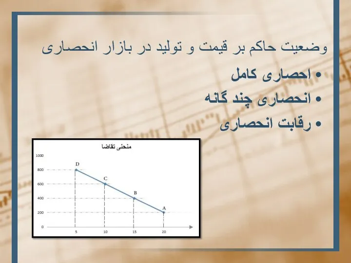 وضعیت حاکم بر قیمت و تولید در بازار انحصاری احصاری کامل انحصاری چند گانه رقابت انحصاری