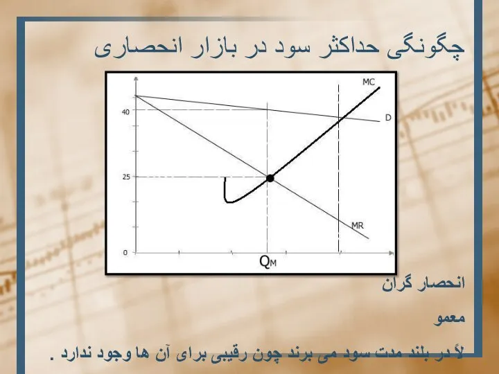 چگونگی حداکثر سود در بازار انحصاری انحصار گران معمولاً در بلند مدت