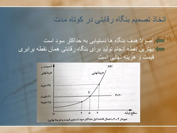 اتخاذ تصمیم بنگاه رقابتی در کوتاه مدت اصولا هدف بنگاه ها دستیابی