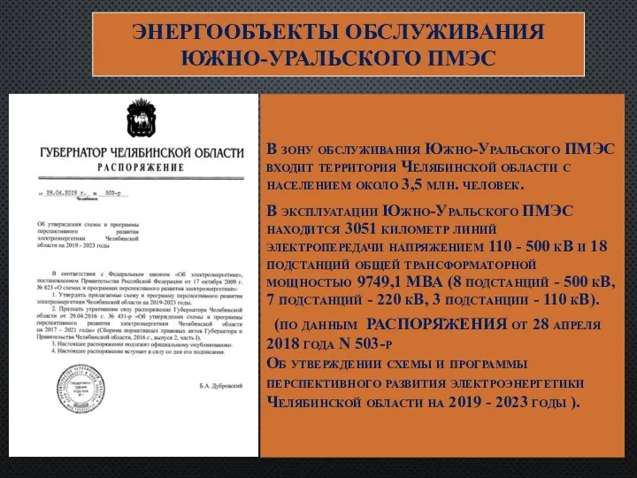 ЭНЕРГООБЪЕКТЫ ОБСЛУЖИВАНИЯ ЮЖНО-УРАЛЬСКОГО ПМЭС В зону обслуживания Южно-Уральского ПМЭС входит территория Челябинской