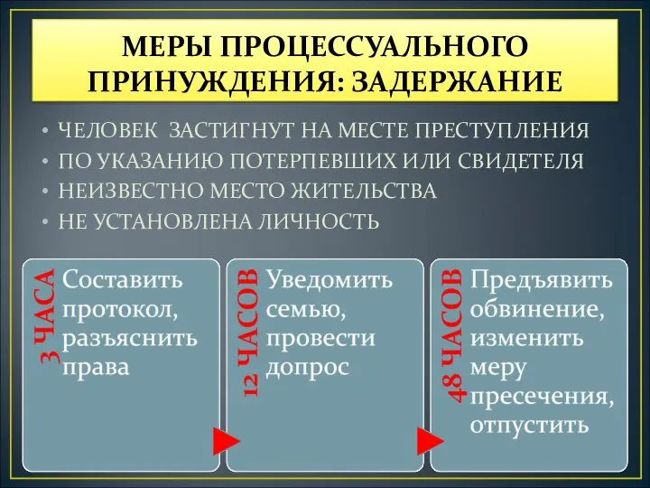 МЕРЫ ПРОЦЕССУАЛЬНОГО ПРИНУЖДЕНИЯ: ЗАДЕРЖАНИЕ ЧЕЛОВЕК ЗАСТИГНУТ НА МЕСТЕ ПРЕСТУПЛЕНИЯ ПО УКАЗАНИЮ ПОТЕРПЕВШИХ