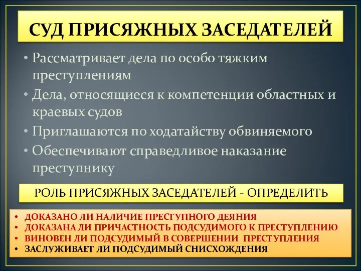 СУД ПРИСЯЖНЫХ ЗАСЕДАТЕЛЕЙ Рассматривает дела по особо тяжким преступлениям Дела, относящиеся к