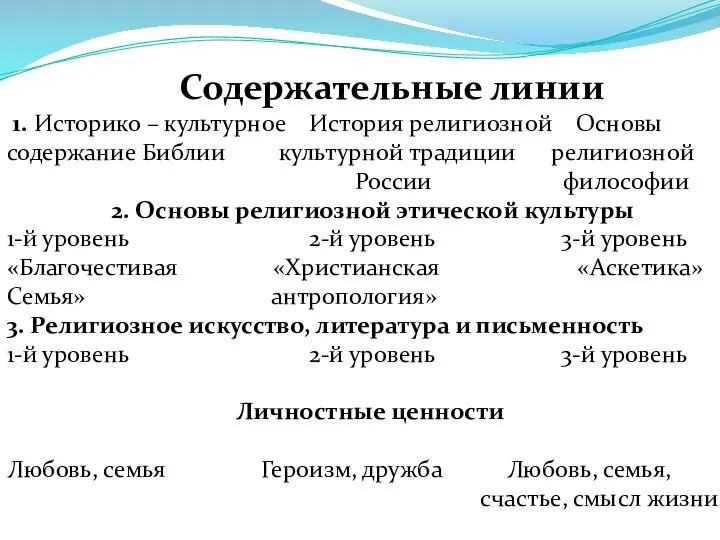 Содержательные линии 1. Историко – культурное История религиозной Основы содержание Библии культурной