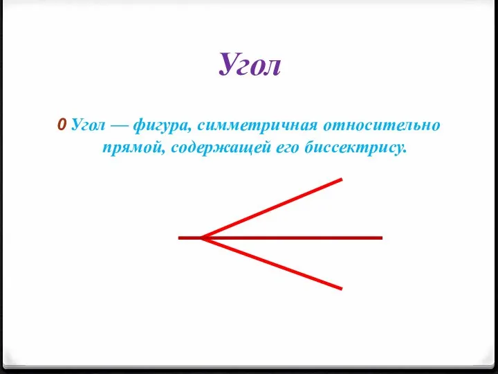 Угол Угол — фигура, симметричная относительно прямой, содержащей его биссектрису.