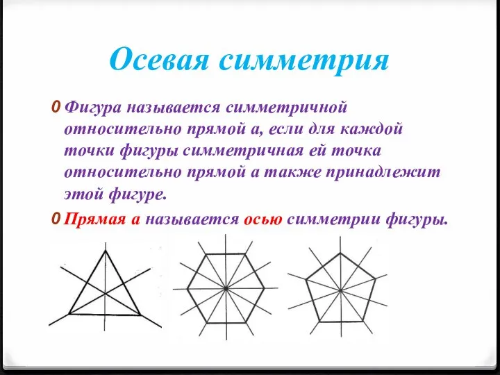 Осевая симметрия Фигура называется симметричной относительно прямой а, если для каждой точки