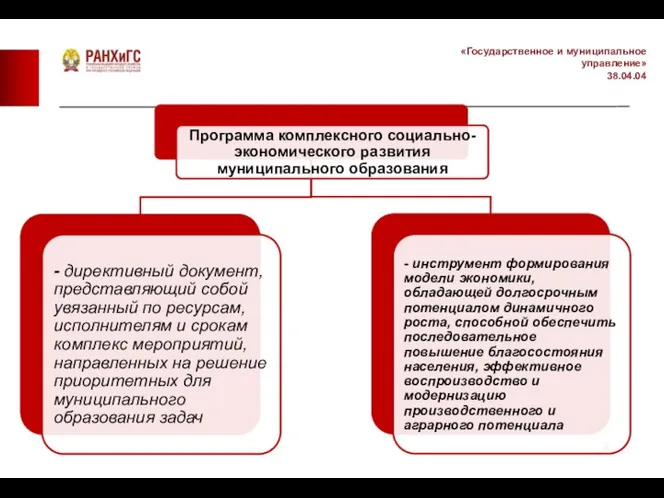 «Государственное и муниципальное управление» 38.04.04