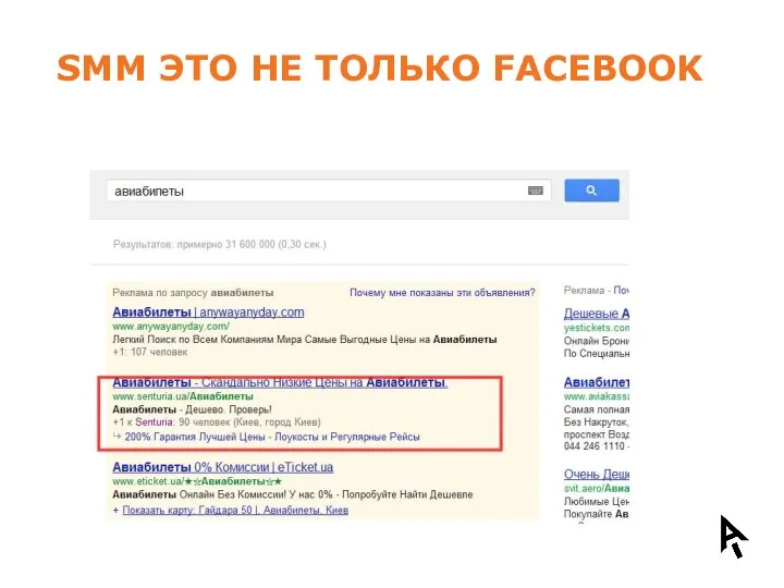 SMM ЭТО НЕ ТОЛЬКО FACEBOOK