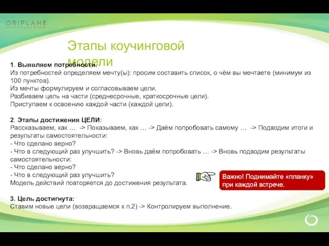 Этапы коучинговой модели 1. Выявляем потребности. Из потребностей определяем мечту(ы): просим составить