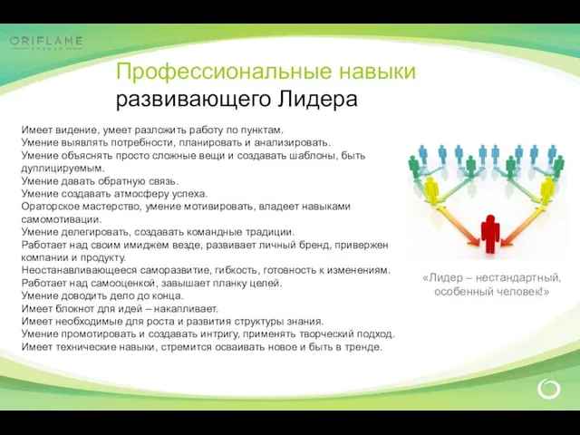 Имеет видение, умеет разложить работу по пунктам. Умение выявлять потребности, планировать и