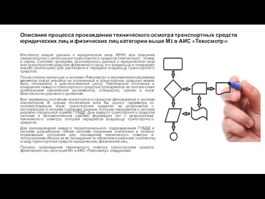 Описание процесса прохождения технического осмотра транспортных средств юридических лиц и физических лиц