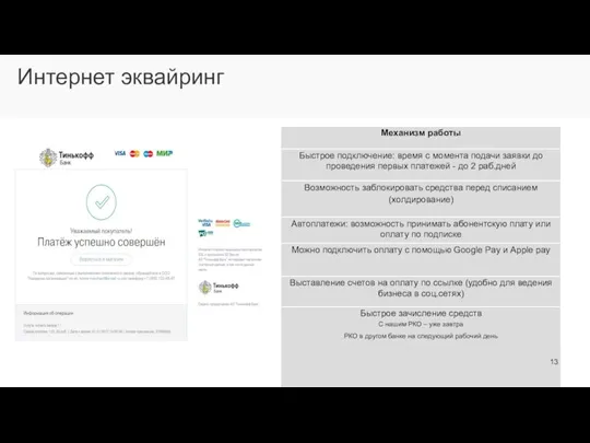 Интернет эквайринг