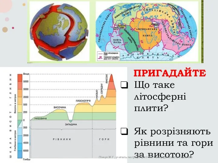 ПРИГАДАЙТЕ Що таке літосферні плити? Як розрізняють рівнини та гори за висотою?