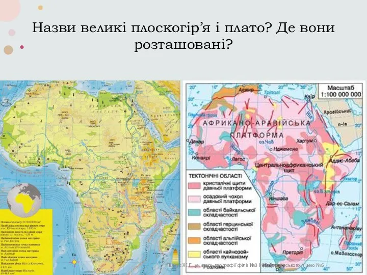 Назви великі плоскогір’я і плато? Де вони розташовані? Пінчук Ж.Г., учитель географії