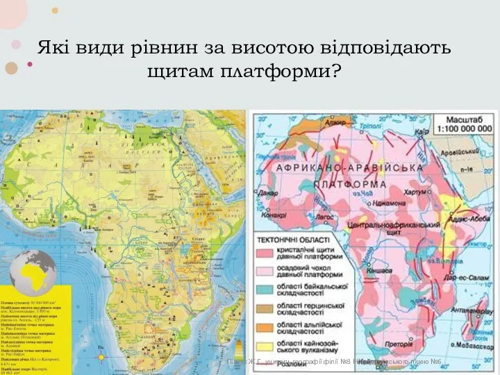 Які види рівнин за висотою відповідають щитам платформи? Пінчук Ж.Г., учитель географії