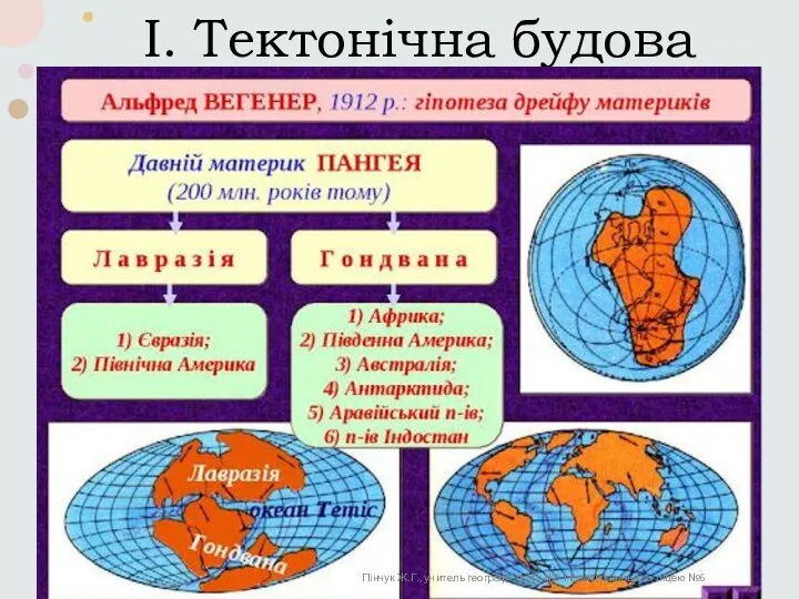 І. Тектонічна будова Пінчук Ж.Г., учитель географії філії №3 Новоукраїнського ліцею №6