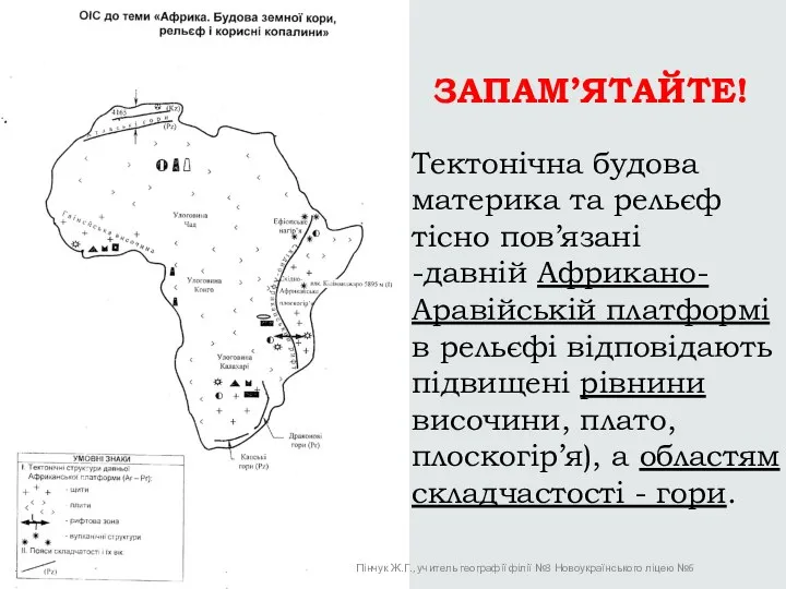 ЗАПАМ’ЯТАЙТЕ! Тектонічна будова материка та рельєф тісно пов’язані -давній Африкано-Аравійській платформі в