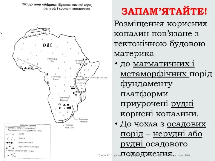 ЗАПАМ’ЯТАЙТЕ! Розміщення корисних копалин пов’язане з тектонічною будовою материка до магматичних і