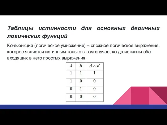 Таблицы истинности для основных двоичных логических функций Конъюнкция (логическое умножение) – сложное