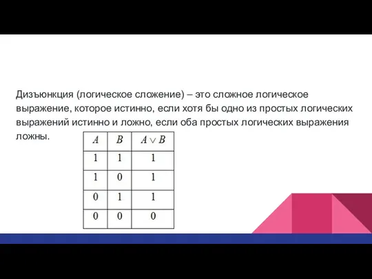 Дизъюнкция (логическое сложение) – это сложное логическое выражение, которое истинно, если хотя