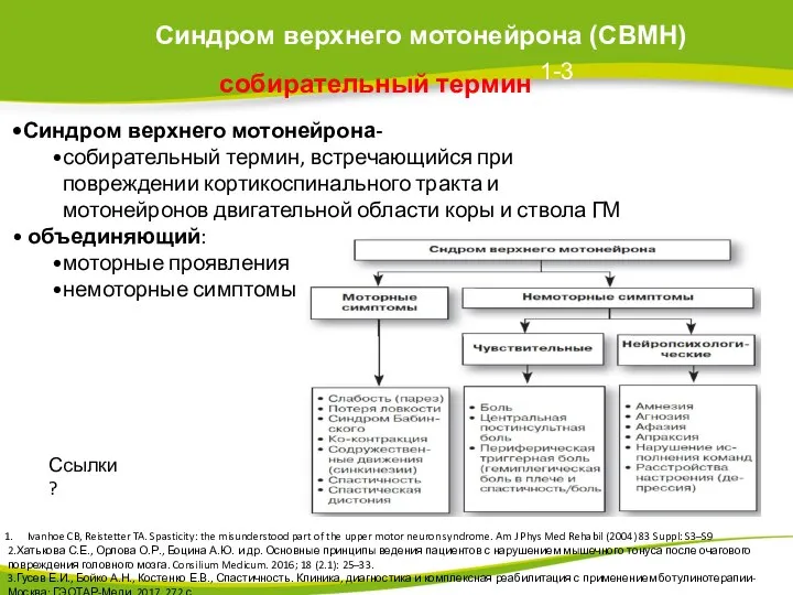 Синдром верхнего мотонейрона (СВМН) собирательный термин 1-3 Ivanhoe CB, Reistetter TA. Spasticity: