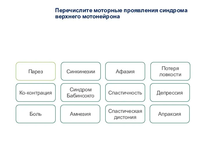 Перечислите моторные проявления синдрома верхнего мотонейрона Парез Афазия Синкинезии Потеря ловкости Ко-контрация