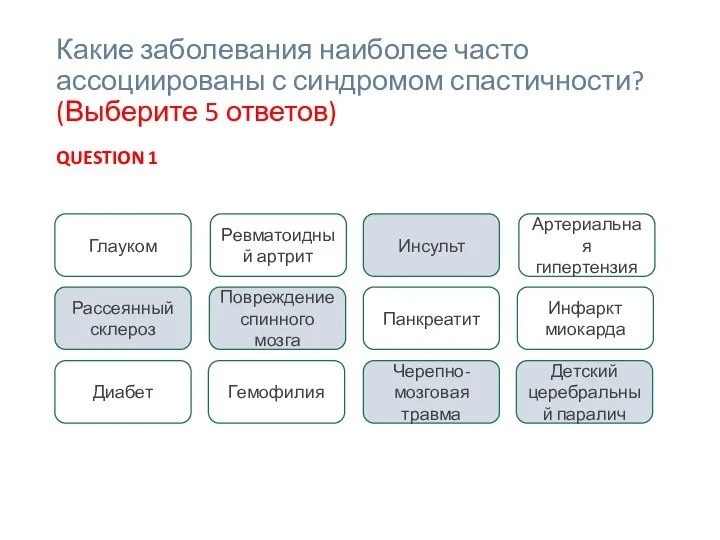 Какие заболевания наиболее часто ассоциированы с синдромом спастичности? (Выберите 5 ответов) QUESTION