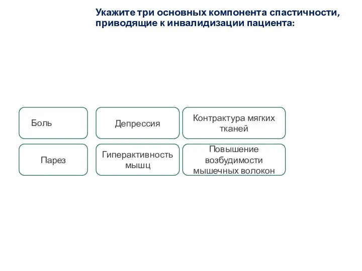 Укажите три основных компонента спастичности, приводящие к инвалидизации пациента: Контрактура мягких тканей