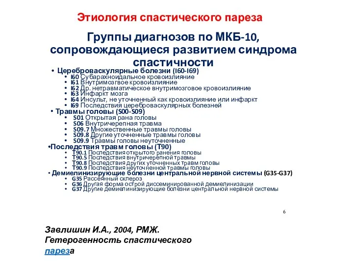 Группы диагнозов по МКБ-10, сопровождающиеся развитием синдрома спастичности Цереброваскулярные болезни (I60-I69) I60