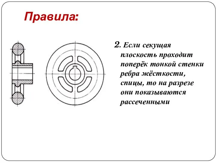 Правила: 2. Если секущая плоскость проходит поперёк тонкой стенки ребра жёсткости, спицы,