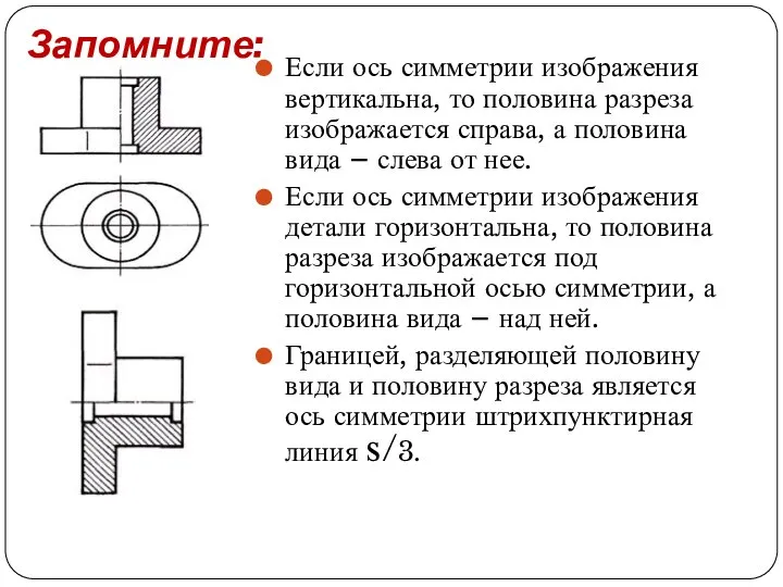 Запомните: Если ось симметрии изображения вертикальна, то половина разреза изображается справа, а