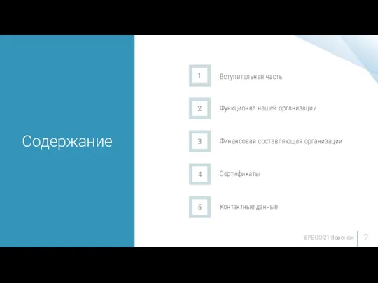 ВРБОО 21-Воронеж Содержание 1 Вступительная часть 2 Функционал нашей организации 3 Финансовая