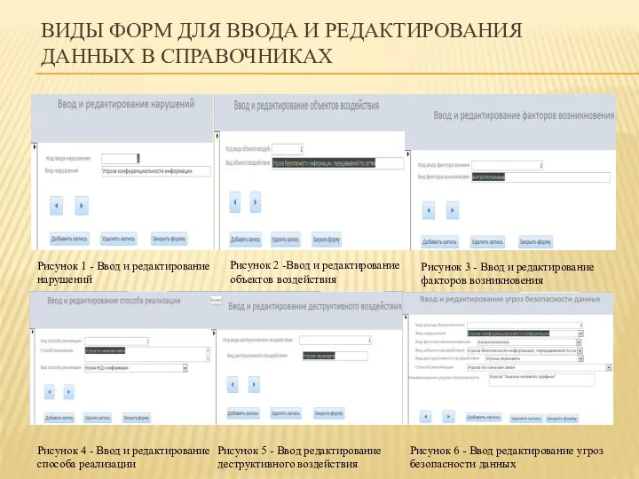 ВИДЫ ФОРМ ДЛЯ ВВОДА И РЕДАКТИРОВАНИЯ ДАННЫХ В СПРАВОЧНИКАХ Рисунок 1 -