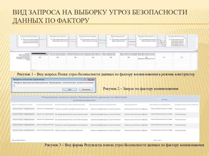 ВИД ЗАПРОСА НА ВЫБОРКУ УГРОЗ БЕЗОПАСНОСТИ ДАННЫХ ПО ФАКТОРУ Рисунок 1 –