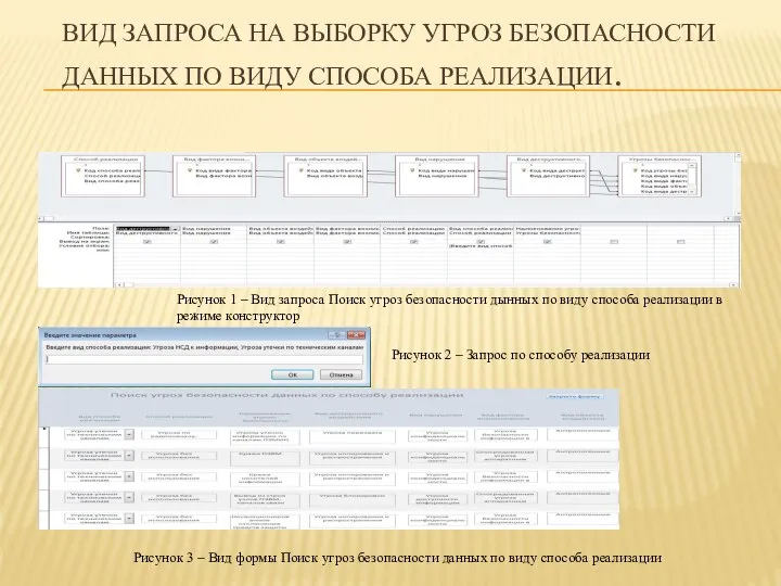 ВИД ЗАПРОСА НА ВЫБОРКУ УГРОЗ БЕЗОПАСНОСТИ ДАННЫХ ПО ВИДУ СПОСОБА РЕАЛИЗАЦИИ. Рисунок