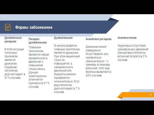 Формы заболевания Дрожательно-ригидная В этой ситуации типичным признаком является дрожание. Подобную патологию